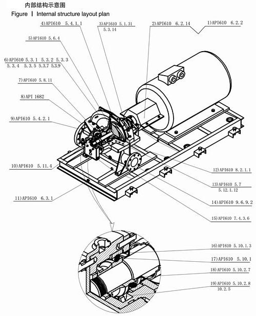 API610防爆型石化臥式中開泵一般結構2.jpg