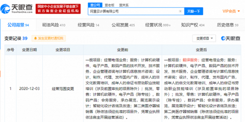 阿里云關(guān)聯(lián)公司業(yè)務(wù)版圖再擴(kuò)張，新增翻譯與信息咨詢(xún)服務(wù)布局